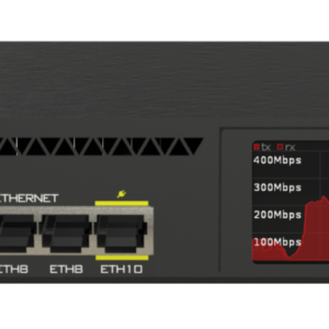Mikrotik RB-2011UiAS-RM